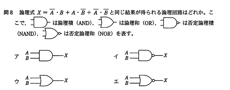 問題の図表（IPA公式問題冊子より引用）