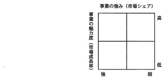 問題の図表（IPA公式問題冊子より引用）