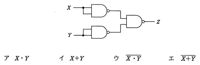 問題の図表（IPA公式問題冊子より引用）