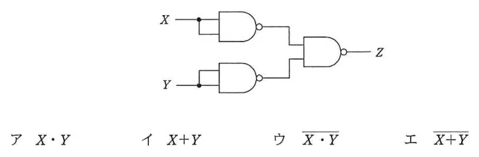問題の図表（IPA公式問題冊子より引用）