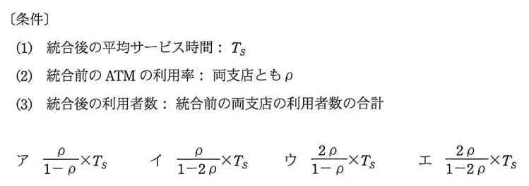 問題の図表（IPA公式問題冊子より引用）