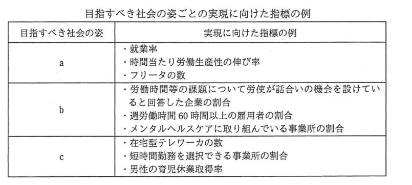 問題の図表（IPA公式問題冊子より引用）