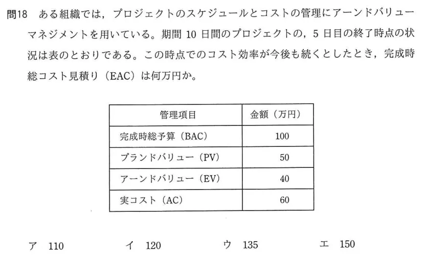 問題の図表(IPA公式問題冊子より引用)