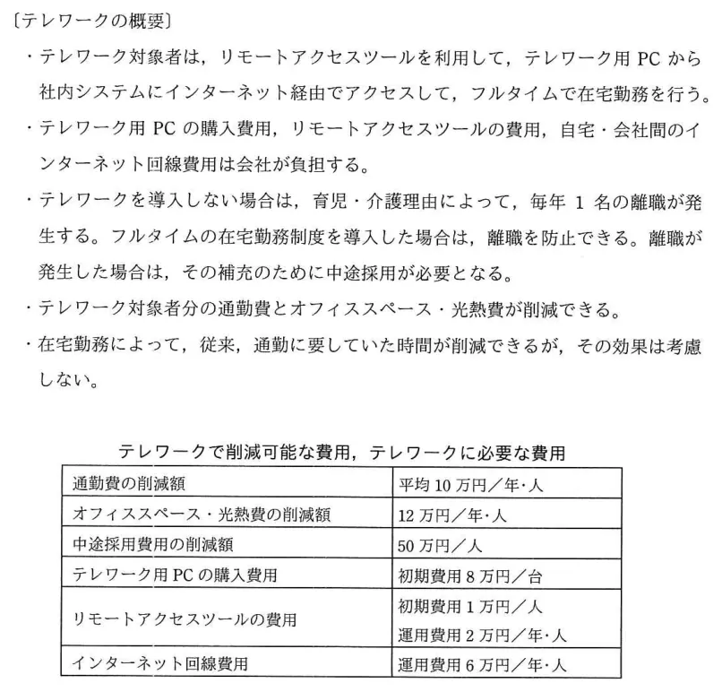 問題の図表(IPA公式問題冊子より引用)