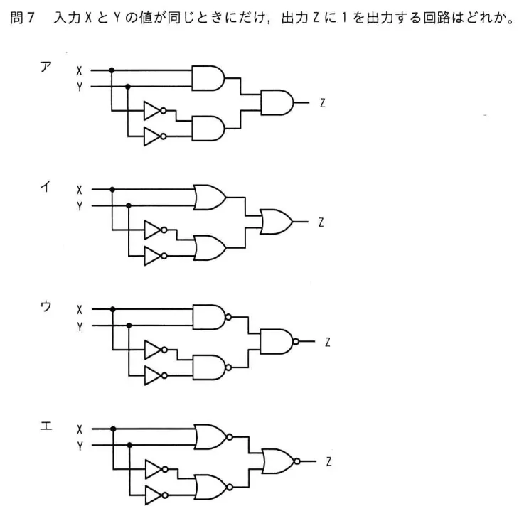 問題の図表（IPA公式問題冊子より引用）