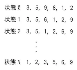 問題の図表(IPA公式問題冊子より引用)