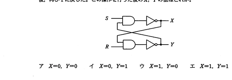 問題の図表（IPA公式問題冊子より引用）
