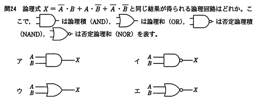 問題の図表（IPA公式問題冊子より引用）