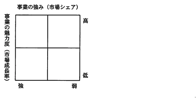 問題の図表(IPA公式問題冊子より引用)