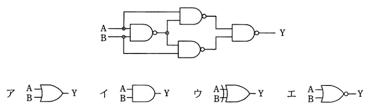 問題の図表（IPA公式問題冊子より引用）