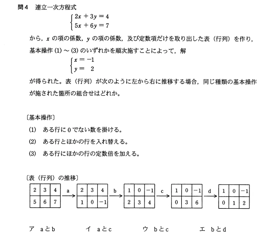 問題の図表（IPA公式問題冊子より引用）