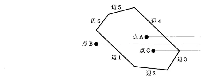 問題の図表（IPA公式問題冊子より引用）