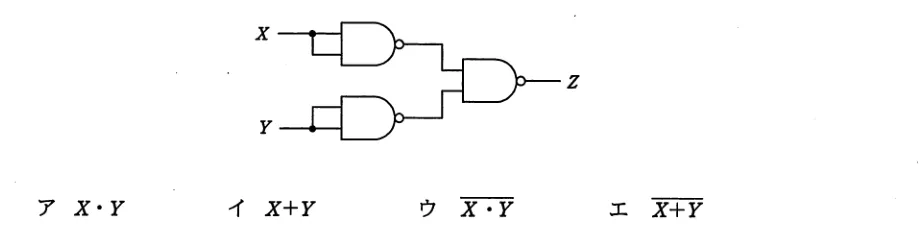 問題の図表(IPA公式問題冊子より引用)