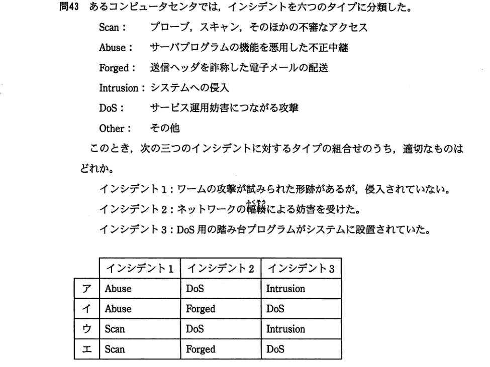 問題の図表(IPA公式問題冊子より引用)