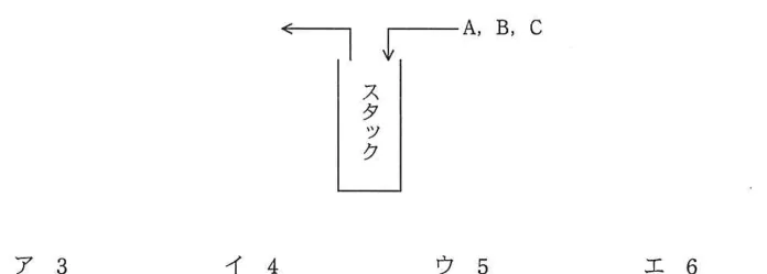 問題の図表（IPA公式問題冊子より引用）