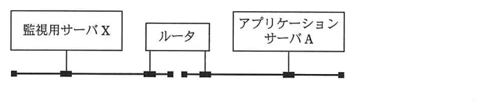 問題の図表(IPA公式問題冊子より引用)
