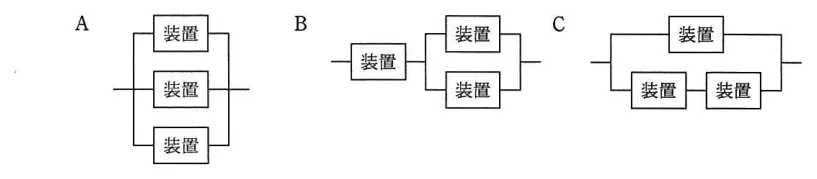 問題の図表（IPA公式問題冊子より引用）