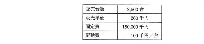 問題の図表（IPA公式問題冊子より引用）