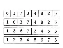 問題の図表（IPA公式問題冊子より引用）
