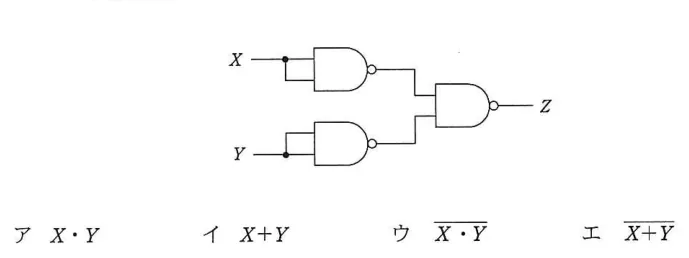 問題の図表（IPA公式問題冊子より引用）