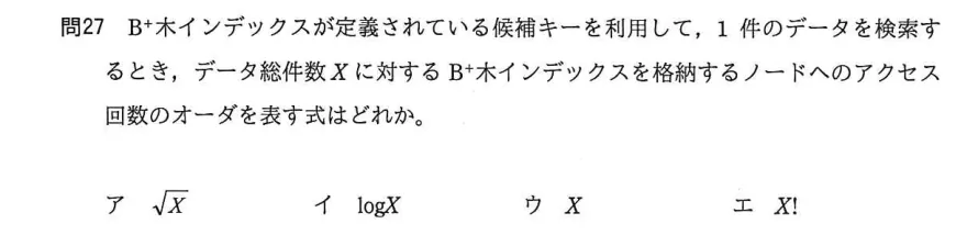 問題の図表（IPA公式問題冊子より引用）