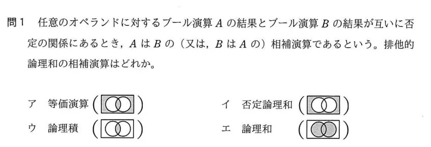問題の図表（IPA公式問題冊子より引用）