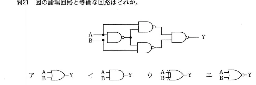問題の図表（IPA公式問題冊子より引用）
