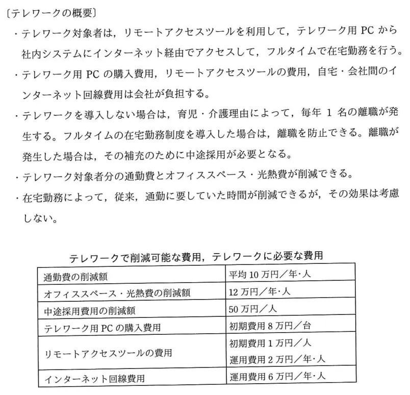 問題の図表（IPA公式問題冊子より引用）