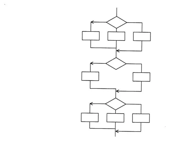 問題の図表（IPA公式問題冊子より引用）