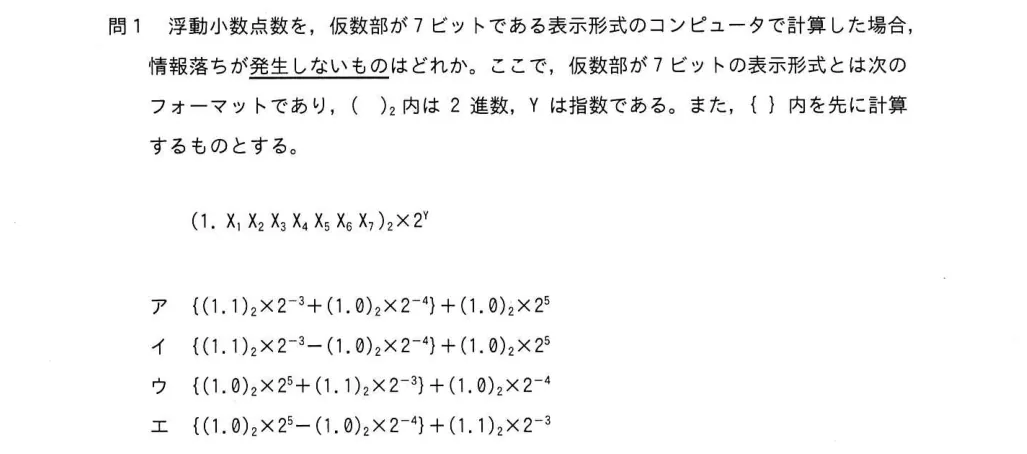 問題の図表（IPA公式問題冊子より引用）