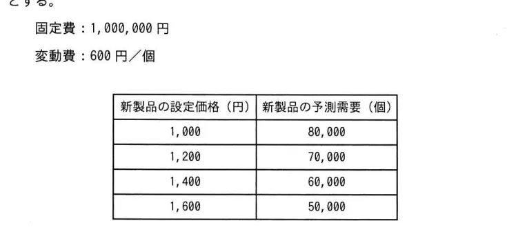 問題の図表(IPA公式問題冊子より引用)