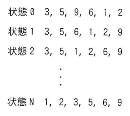 問題の図表(IPA公式問題冊子より引用)