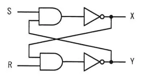 問題の図表（IPA公式問題冊子より引用）