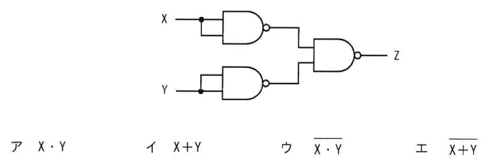 問題の図表（IPA公式問題冊子より引用）