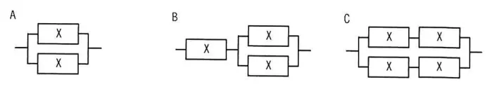 問題の図表(IPA公式問題冊子より引用)