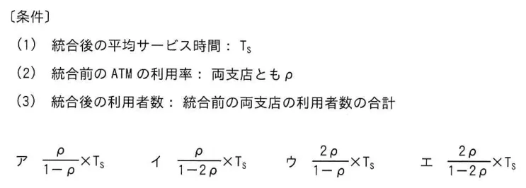 問題の図表（IPA公式問題冊子より引用）
