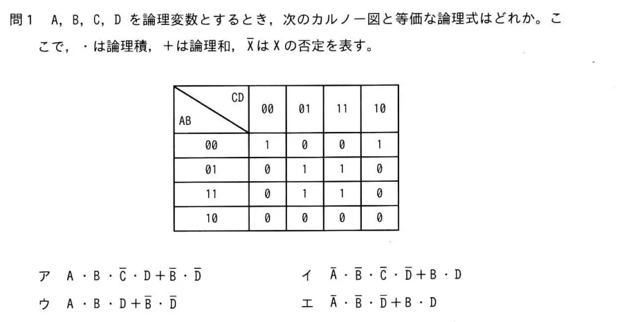 問題の図表（IPA公式問題冊子より引用）