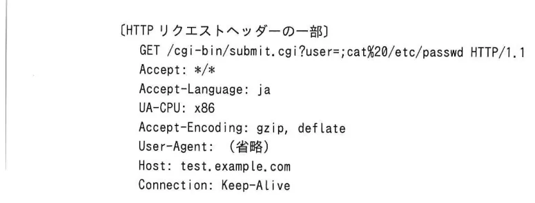 問題の図表(IPA公式問題冊子より引用)