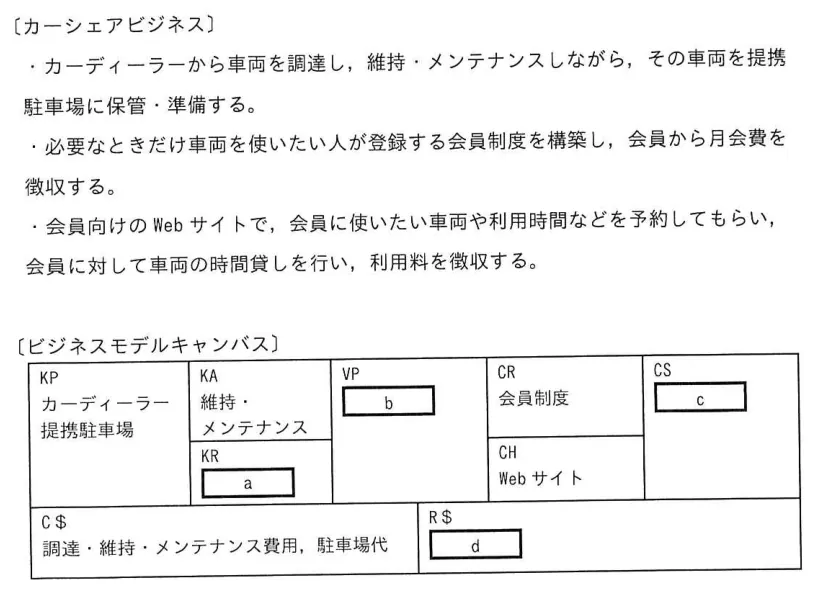 問題の図表（IPA公式問題冊子より引用）